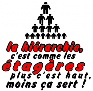 la hiérarchie c'est comme les étagères plus c'est haut moins ça sert